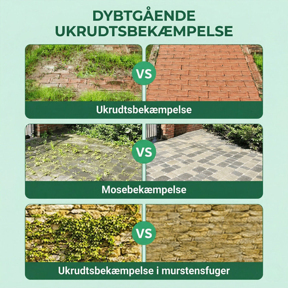 CutForge™ Trimmer-Ersatzkopf aus Stahldraht | Brehn