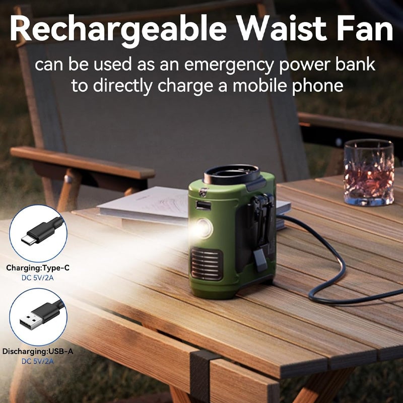AirBelt Hände-freier Gürtelventilator USB | Brehn