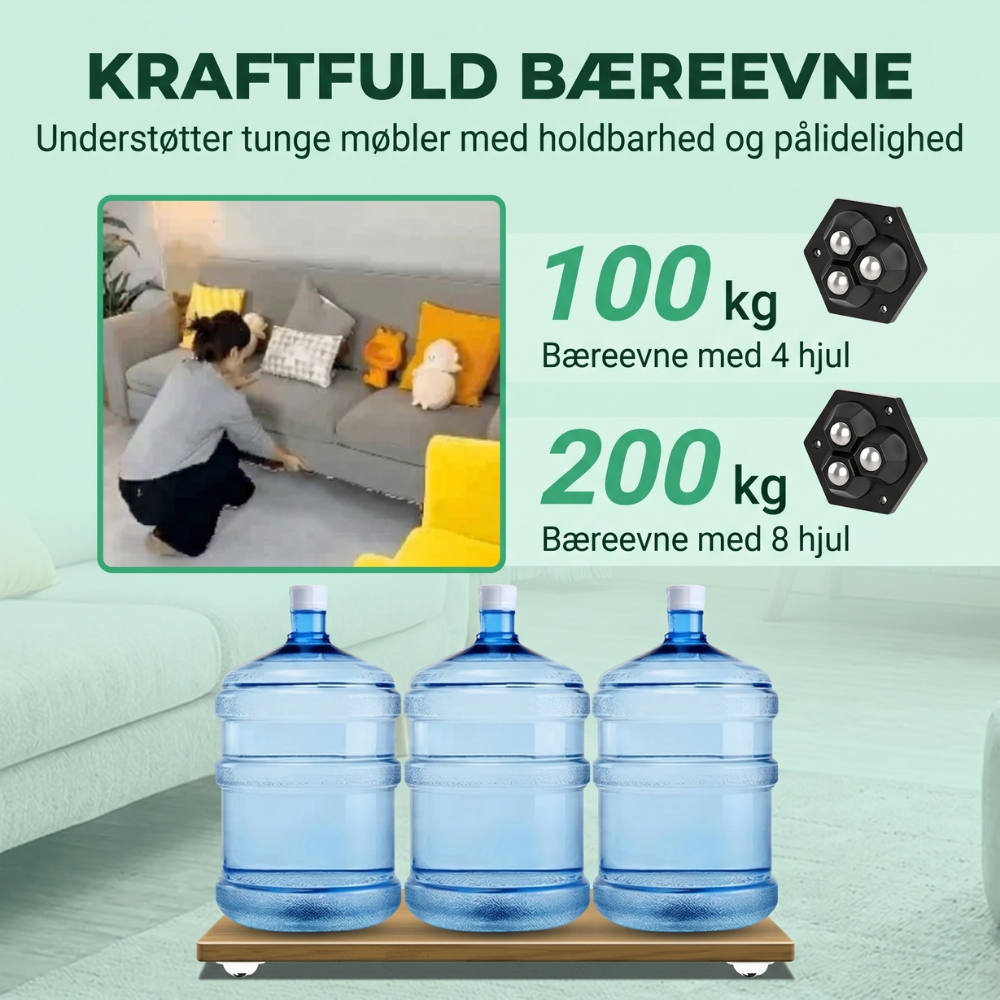 TriGlide 360° Möbelrollen mit Kugellagern | Brehn