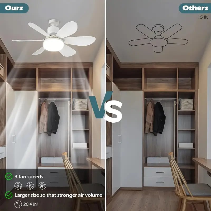 Brehn | LuxeBreeze Tragbarer Deckenventilator & Licht | Elegante 2-in-1-Lösung mit Fernbedienung für Komfort und Stil