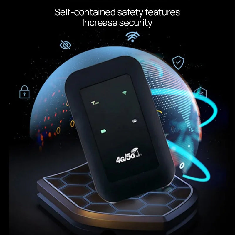Brehn | Kabelloses tragbares WiFi