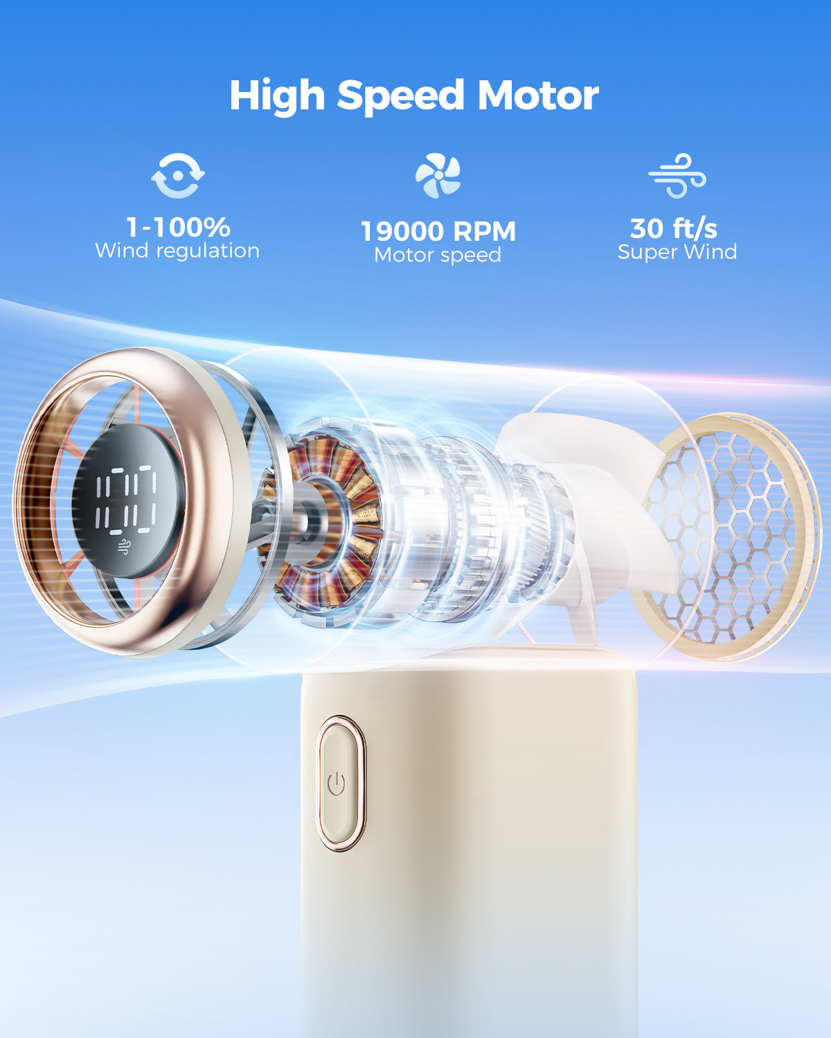 Tragbarer Handheld Turbo Ventilator, Hochgeschwindigkeits Mini Ventilator | Brehn