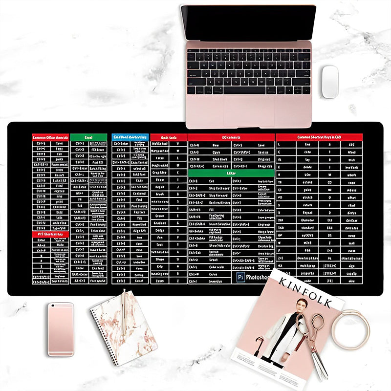 Rutschfeste Tastaturmatte | Brehn