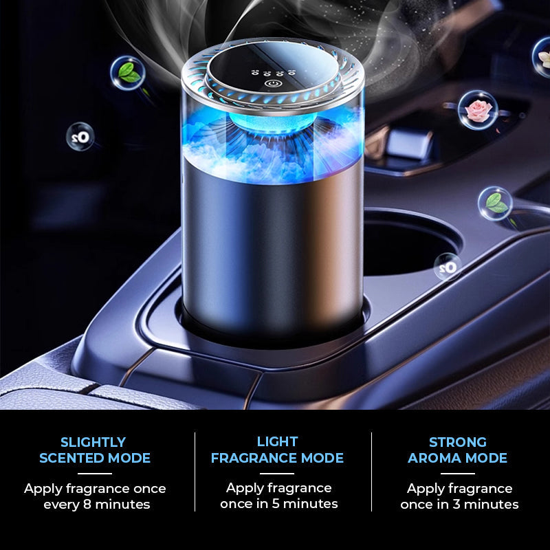 Brehn | Spray Auto Aussicht Aromatherapie Diffuser