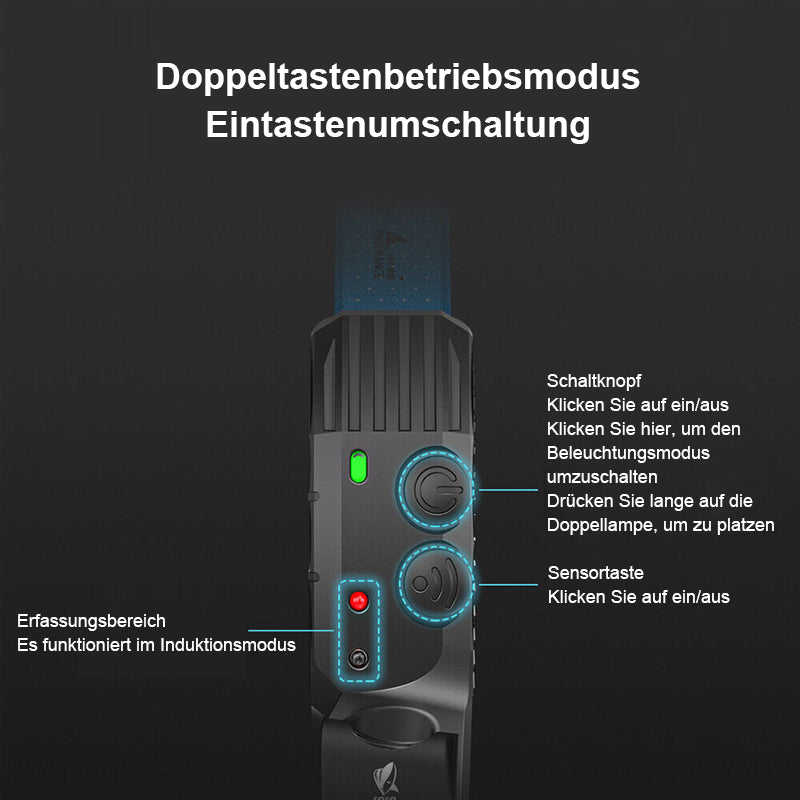 Heller LED-Streifenscheinwerfer für den Außenbereich | Brehn