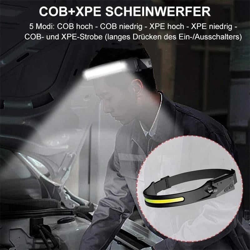 Brehn | USB wiederaufladbarer Scheinwerfer