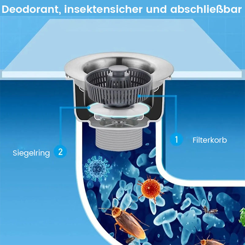 Geruchsfilter für Küchenspüle | Brehn