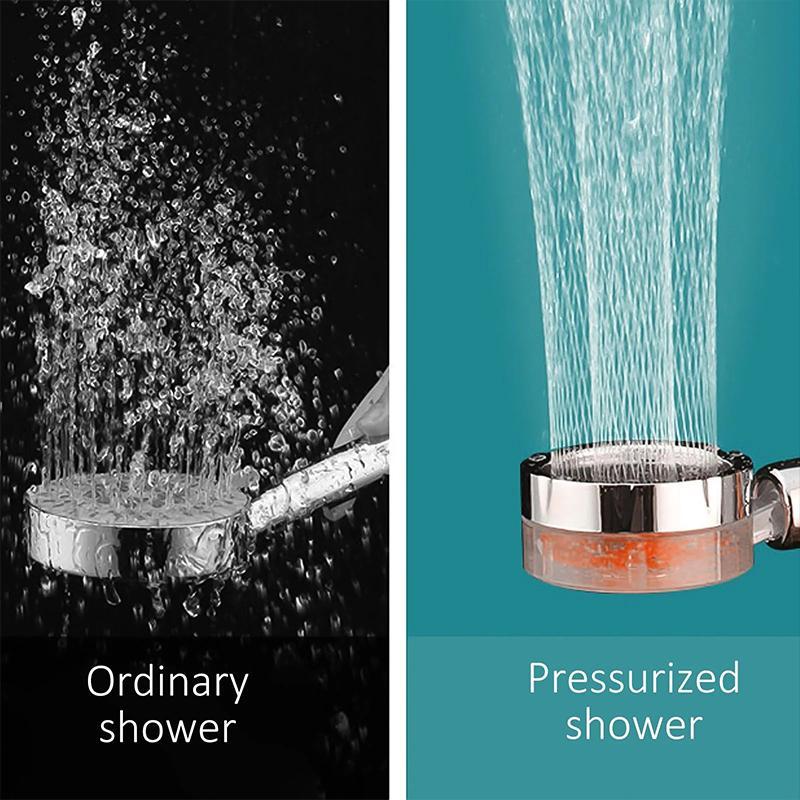 Brehn | Wassersparender Flow 360° Rotierender Hochdruck Dusche
