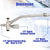 Schaumkanone Dual Connector Zubehör | Brehn