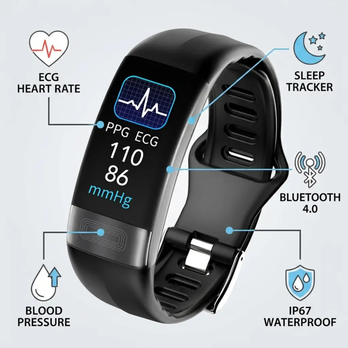 Intelligentes Armband mit Blutdruckmessung, EKG, Herzfrequenzmessung, Sauerstoffsättigungsmessung und Schlafüberwachung – von der FDA zugelassen