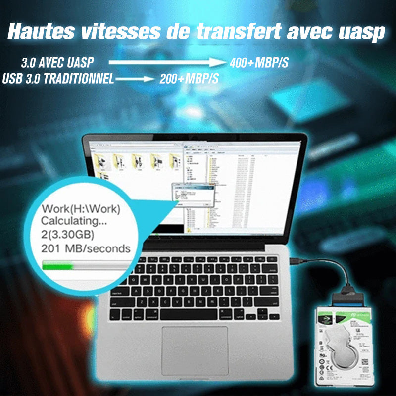 USB 3.0 zu SATA III Festplattenadapter | Brehn