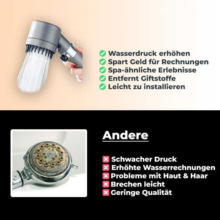 Extreme Duschkopf | Brehn