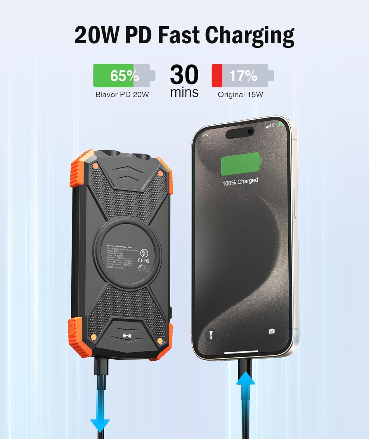 Rivanta Solar-Powerbank Notstrombank IPX4 | Brehn