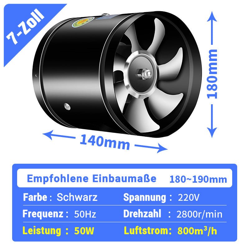 AeroFlow Besser atmen, besser leben | Brehn