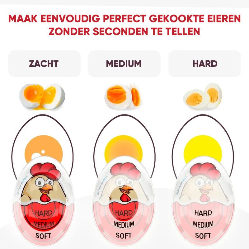 Brehn | PerfectEgg Präzise Kochkontrolle