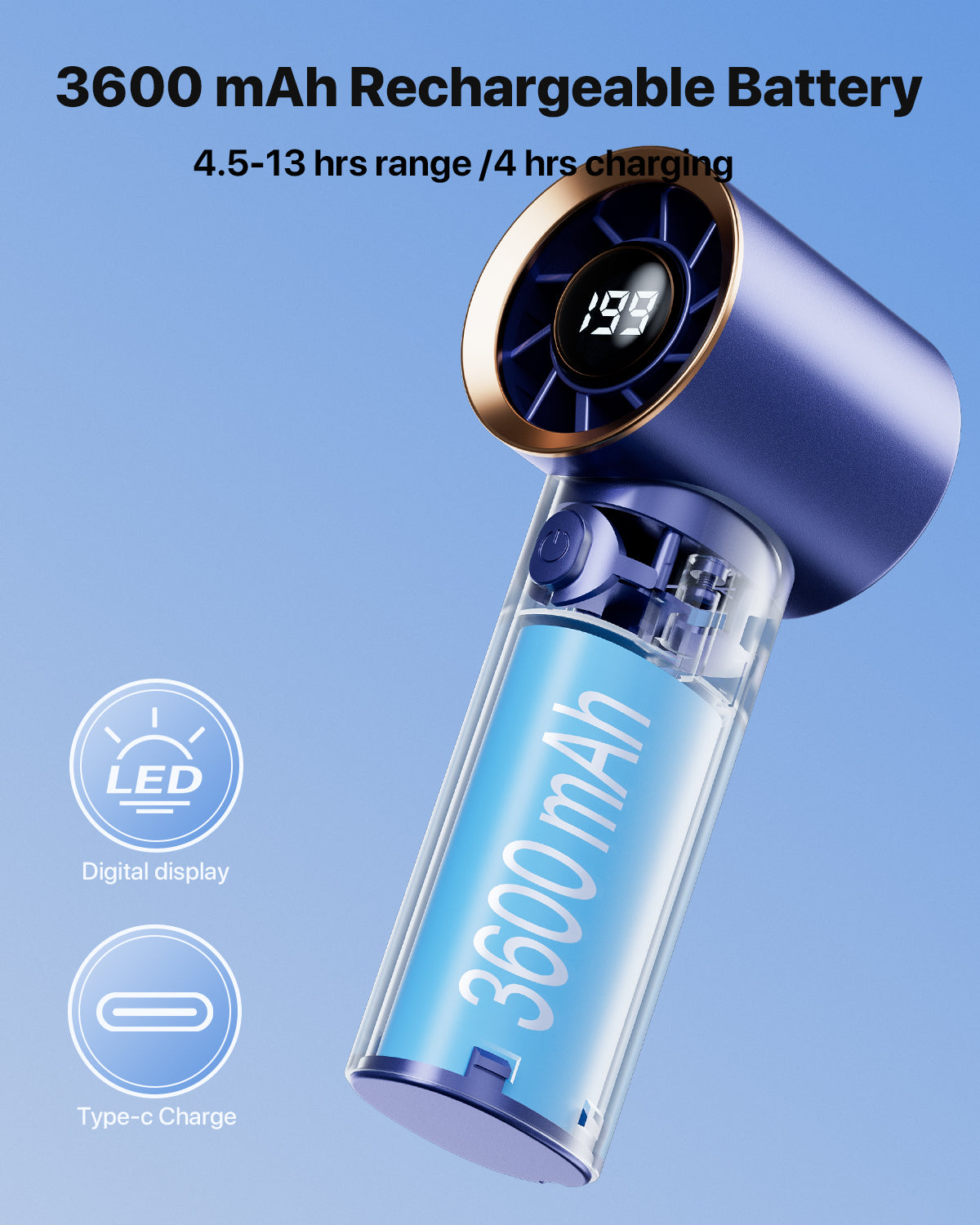 Tragbarer Handheld Turbo Ventilator - Hochgeschwindigkeitskühlventilator | Brehn