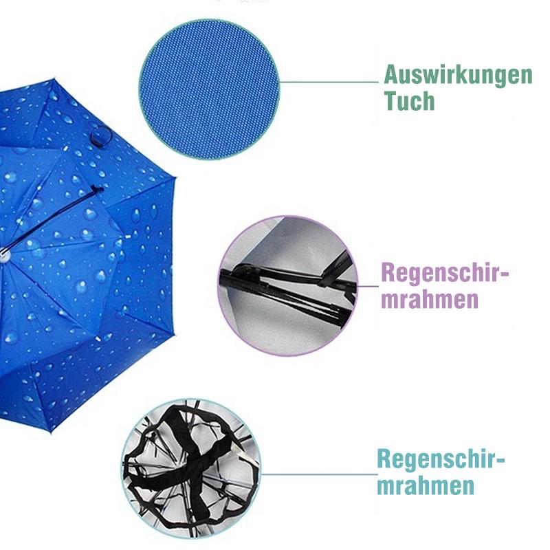 Brehn | Regenschirmhut für das Fischen und Gartenarbeit