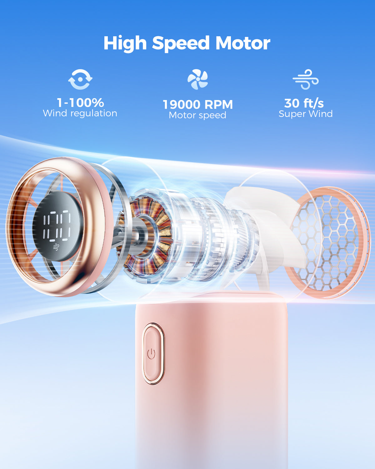 Tragbarer Handheld Turbo Ventilator, Hochgeschwindigkeits Mini Ventilator | Brehn