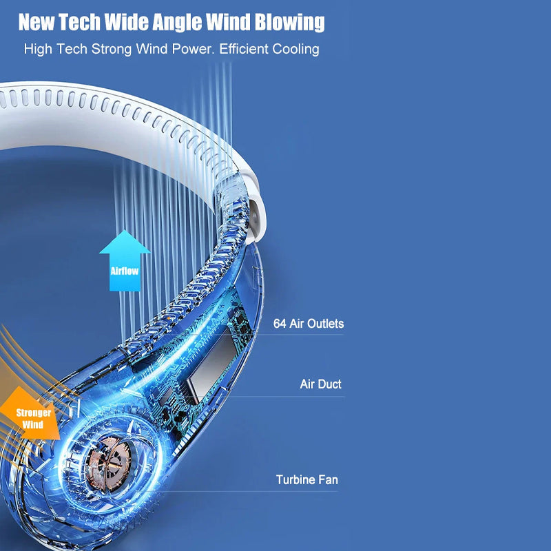 Sommer Tragbarer Nackenventilator | Brehn
