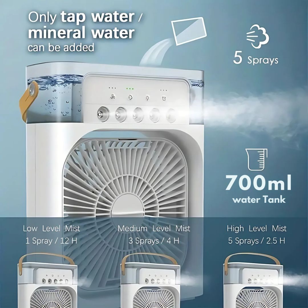 3-in-1 Luftkühler Luftbefeuchter | Tragbar, einstellbare Lüftergeschwindigkeiten & Ideal für Schlafzimmer, Büros & kleine Räume | Brehn
