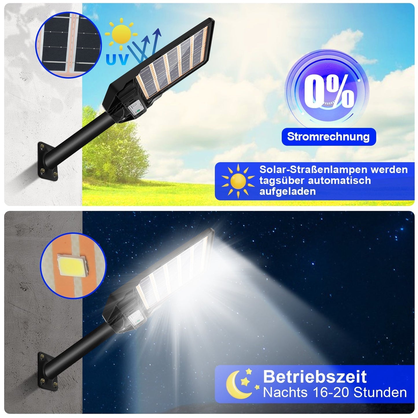 Solarlampe Straßenlaterne mit Bewegungssensor 300W/400W | Brehn