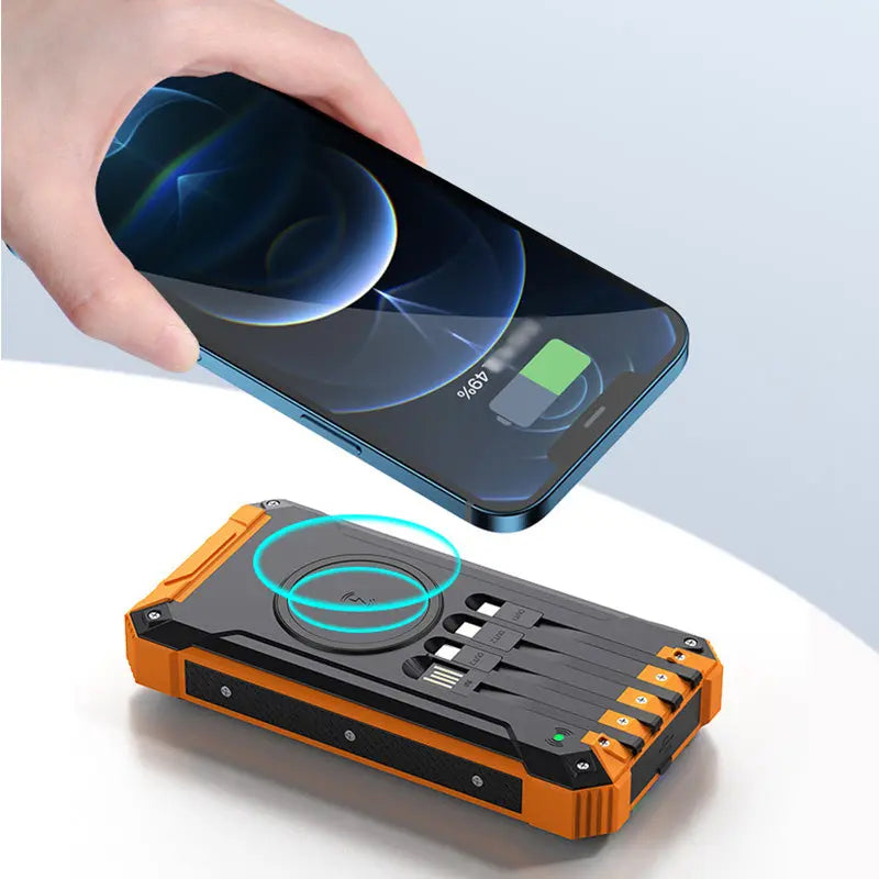 RadiantCharge — Nie wieder leerer Akku, immer volle Power für dein Abenteuer! | Brehn