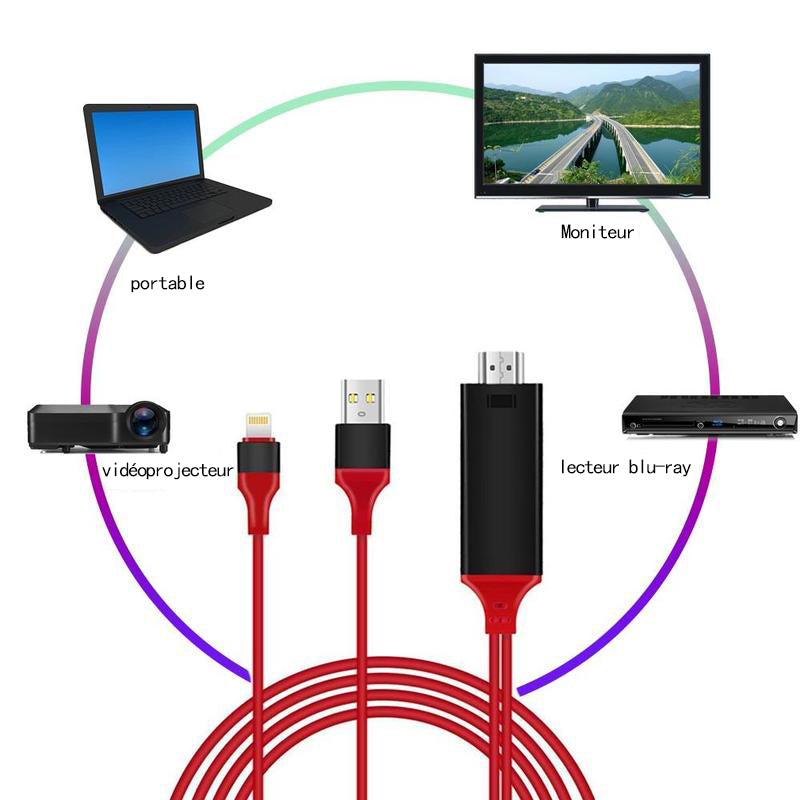 Lightning zu HDMI Kabeladapter | Brehn