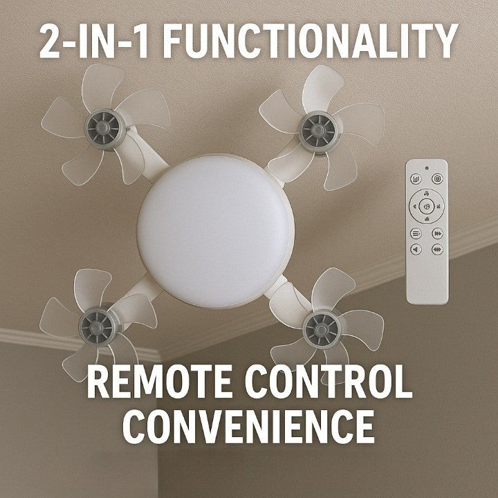 Sky Light LED Deckenventilator Lampe | Brehn