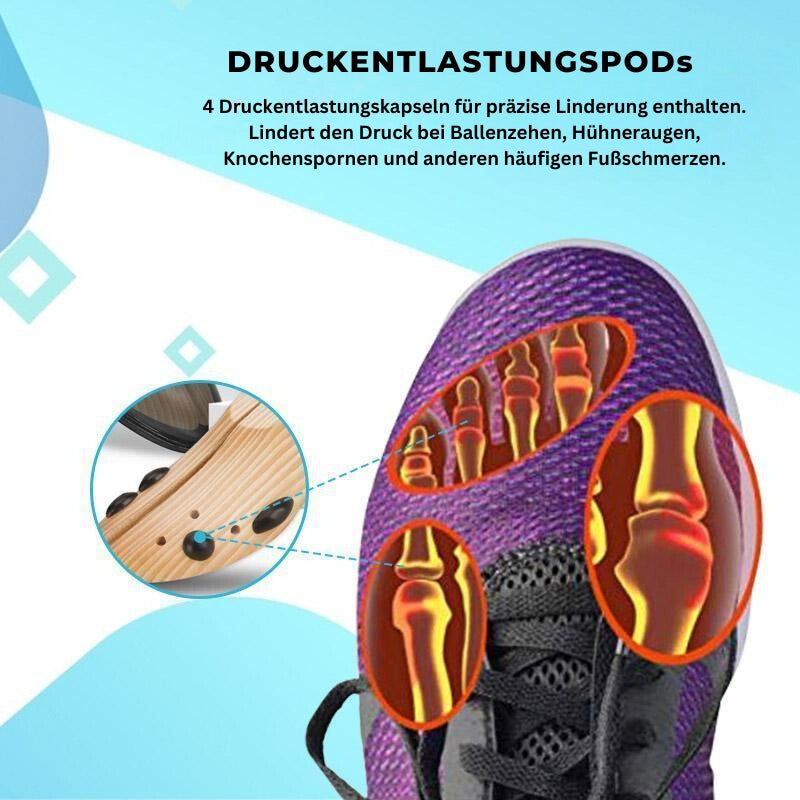 Brehn | MehrWeit — Schmerzfrei durch den Tag mit perfektem Schuhkomfort, maßgeschneidert für deine Füße!