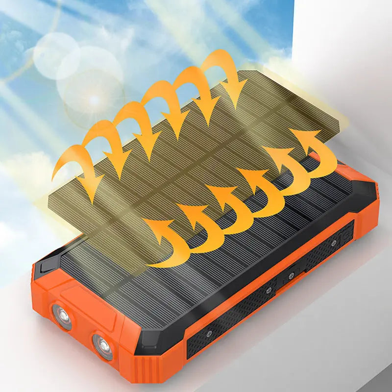 RadiantCharge — Nie wieder leerer Akku, immer volle Power für dein Abenteuer! | Brehn