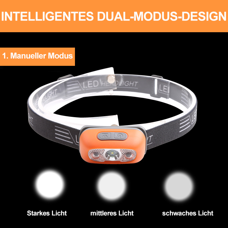 Brehn | Wasserdichte LED Stirnlampe