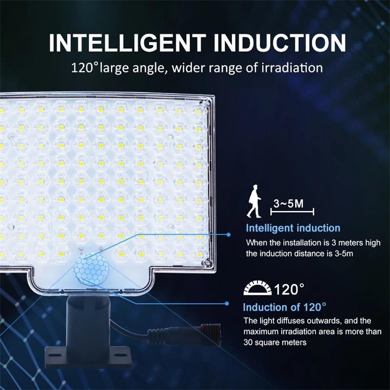 Brehn LED Solar Außenleuchte mit Bewegungsmelder