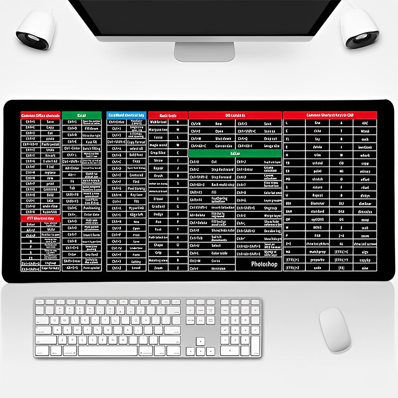 Rutschfeste Tastaturmatte | Brehn