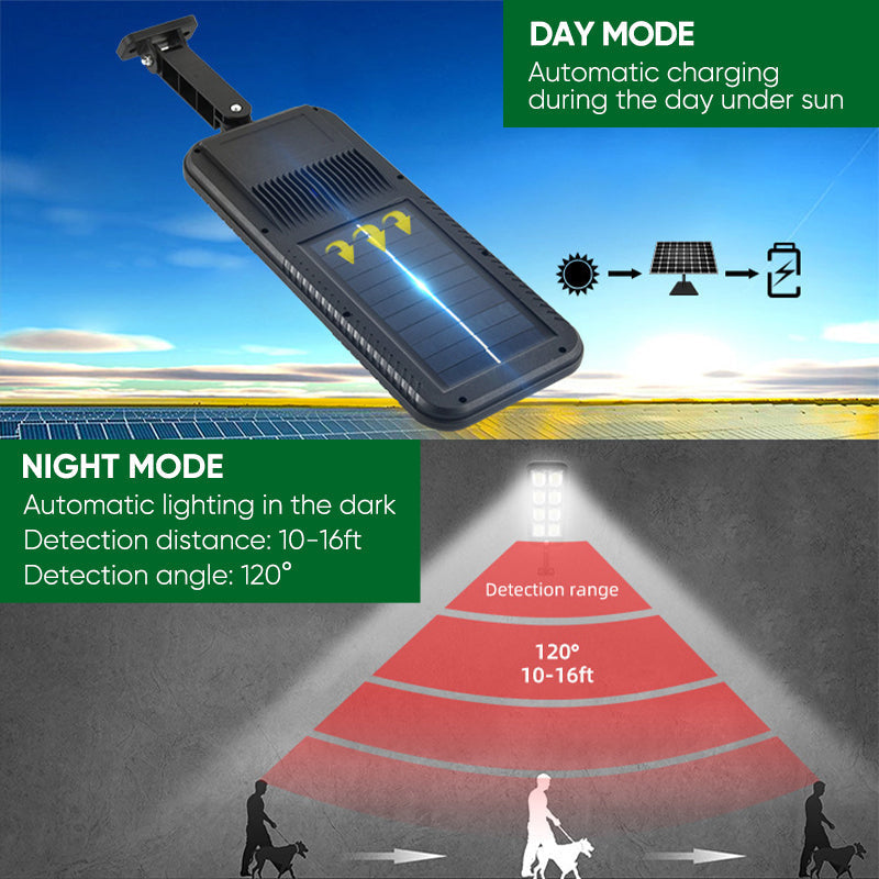 Brehn | Solarbetriebenes Gartenlicht mit dualen Bewegungs- und Lichtsensoren