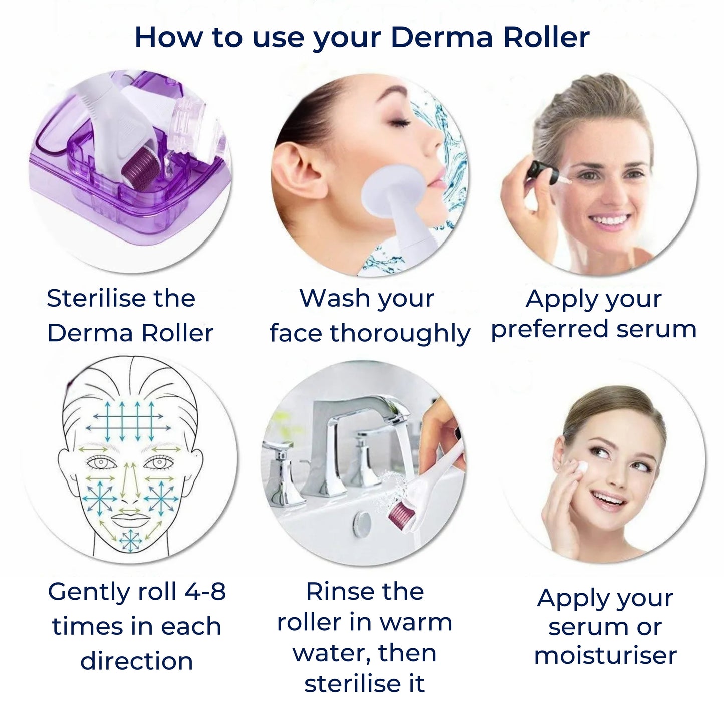 DermaGlow Mikronadel Derma Roller Set – Anti-Aging – Titan Nadeln – Hauspflege für Frauen Brehn