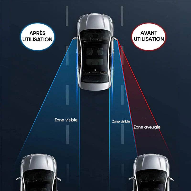 Blind Spot-Auto Spiegel | Brehn