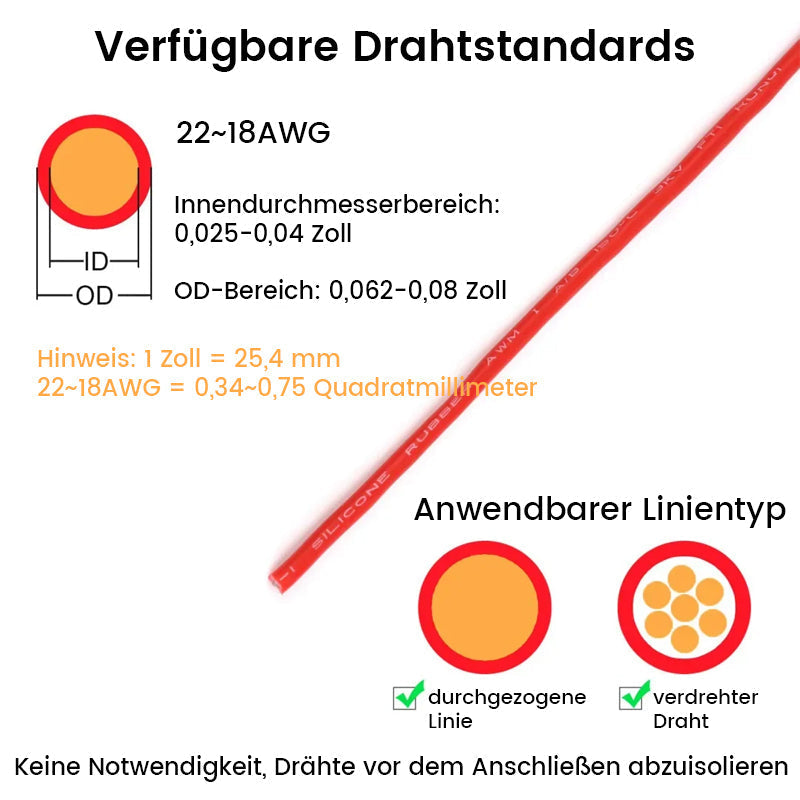 Praktischer schneller Kabelstecker | Brehn