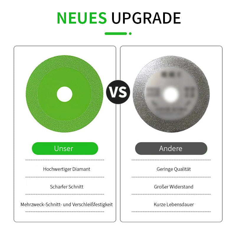 Brehn | Multifunktionales Dediziertes Diamantsägeblatt