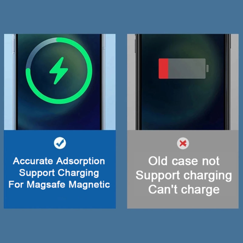 Brehn | Magnetische drahtlose Ladehülle für Apple