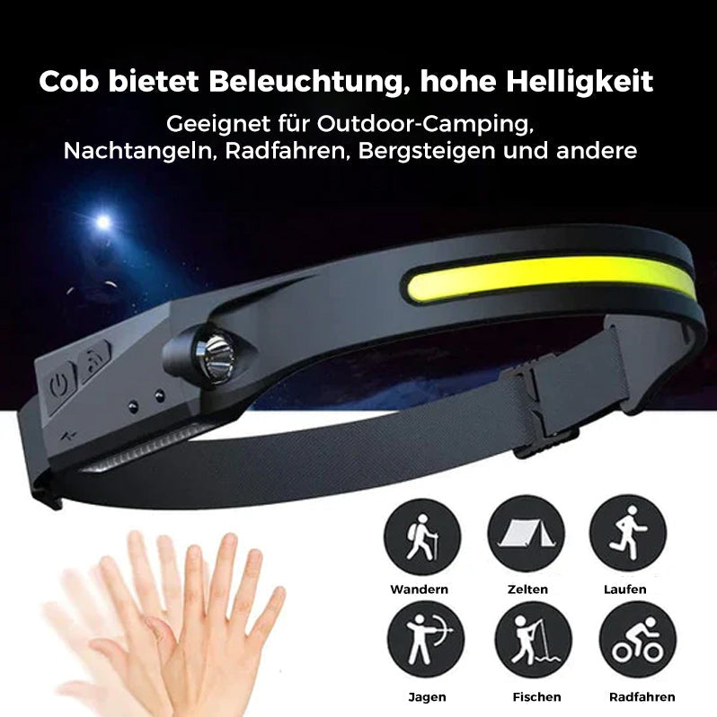 USB wiederaufladbarer Scheinwerfer | Brehn