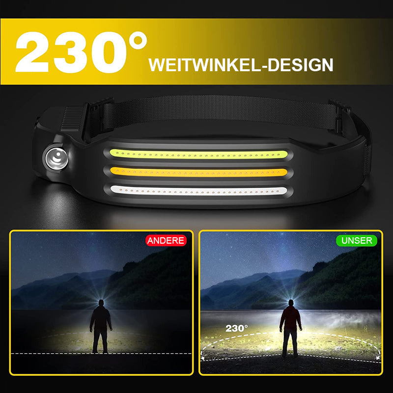 Heller LED-Streifenscheinwerfer für den Außenbereich | Brehn