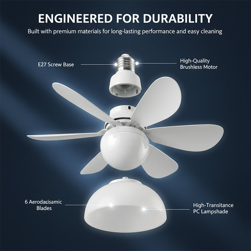 Moderner Niedrigprofil-Deckenventilator mit Licht | Brehn