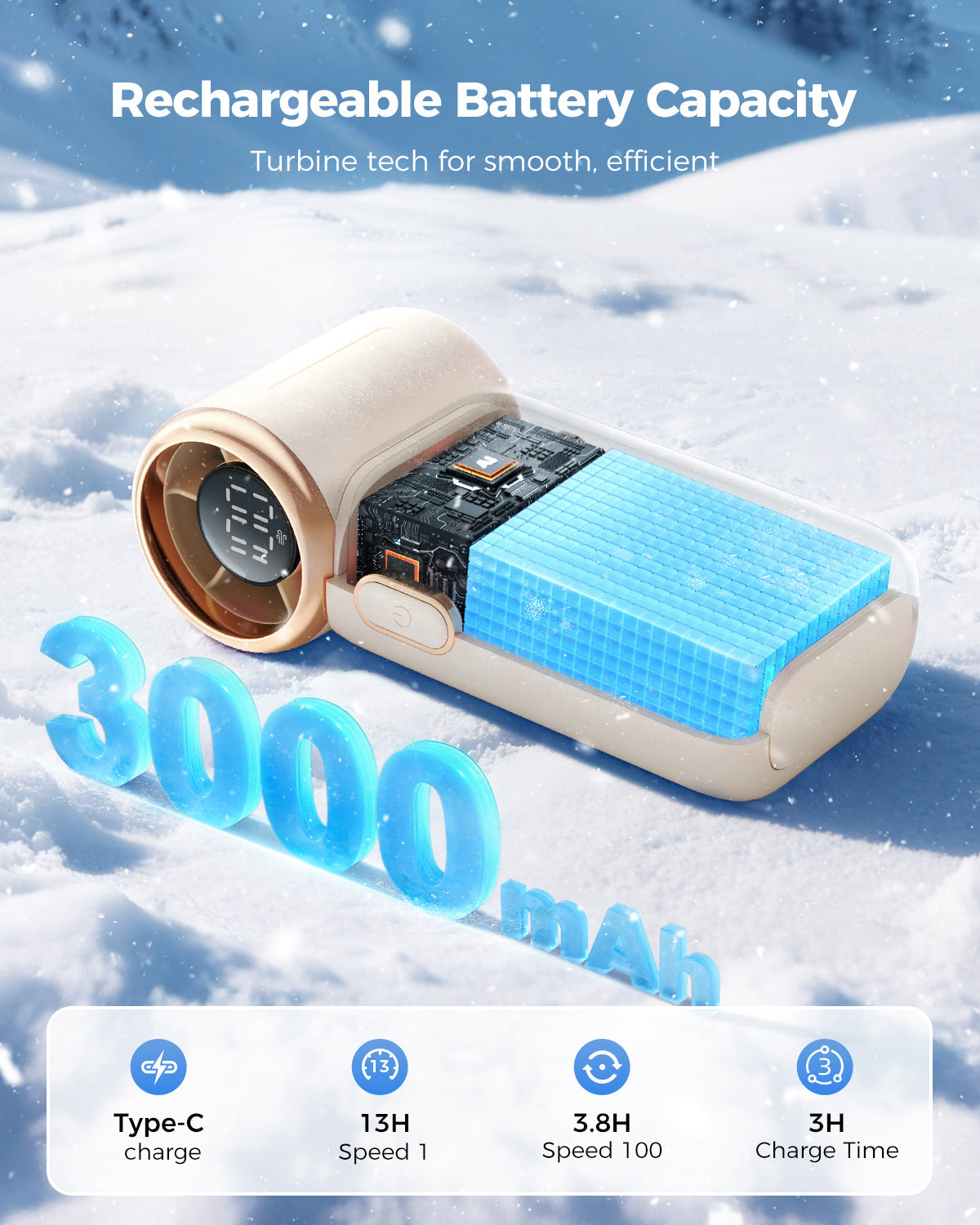 Tragbarer Handheld Turbo Ventilator, Hochgeschwindigkeits Mini Ventilator | Brehn