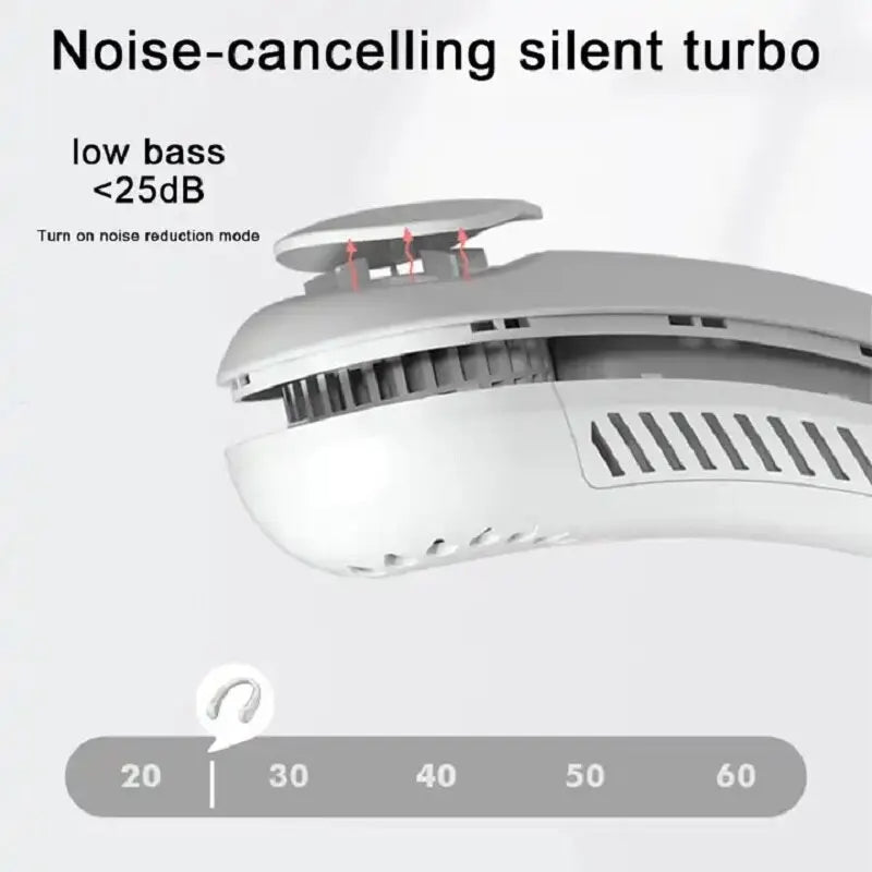 Tragbarer Nackenventilator mit 360° Kühl-Luftstrom | Brehn