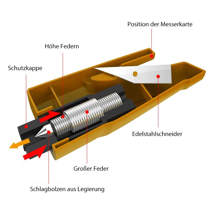 Brehn | Multifunktions-Mini-Auto-Notfallwerkzeug