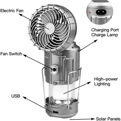 Tragbarer dehnbarer Solar-Lithiumbatterie-Elektrolüfter + Notlicht | Brehn