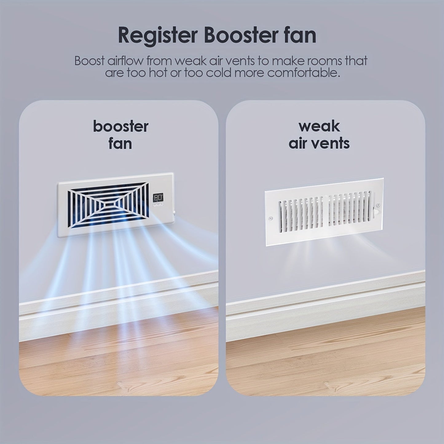 4" x 10" Smart Register Booster Fan – HVAC-Bauzubehör mit Fernbedienung, Thermostatsteuerung – Leiser Betrieb für effiziente Heiz- und Kühlleistung | Brehn