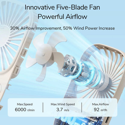 Mini Handheld USB wiederaufladbarer Ventilator mit 3 Geschwindigkeiten, tragbarer Wimpernventilator & Tischständer | Brehn