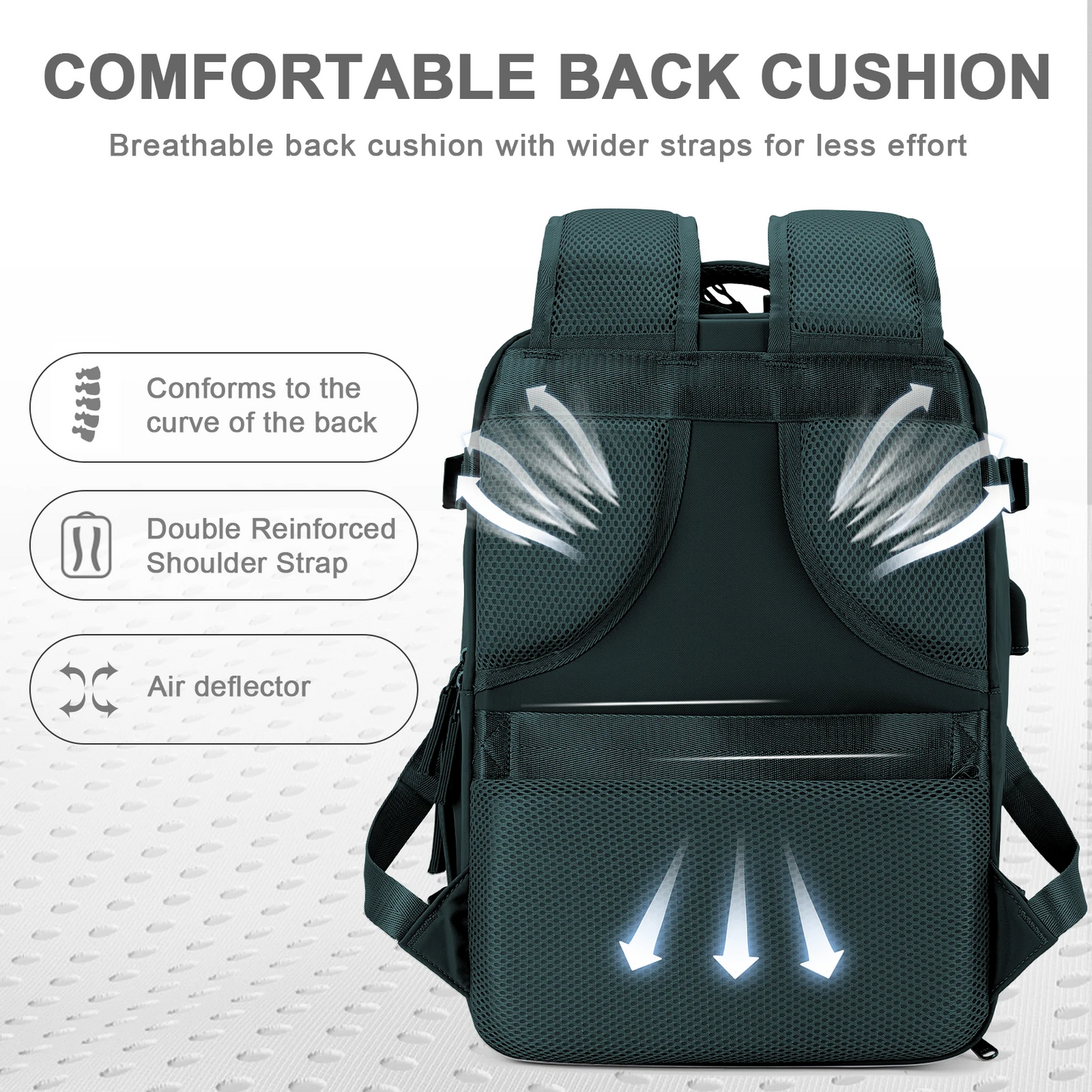 Brehn | Robuster Rucksack für Reisen mit USB-Ladeanschluss