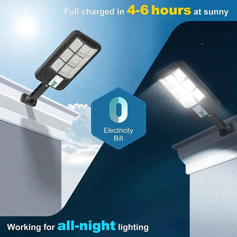 Brehn | 5000LM Solar Flutlicht Dämmerung bis Morgengrauen, Solarbetriebene Außenlichter mit Sicherheitsbewegungsmelder